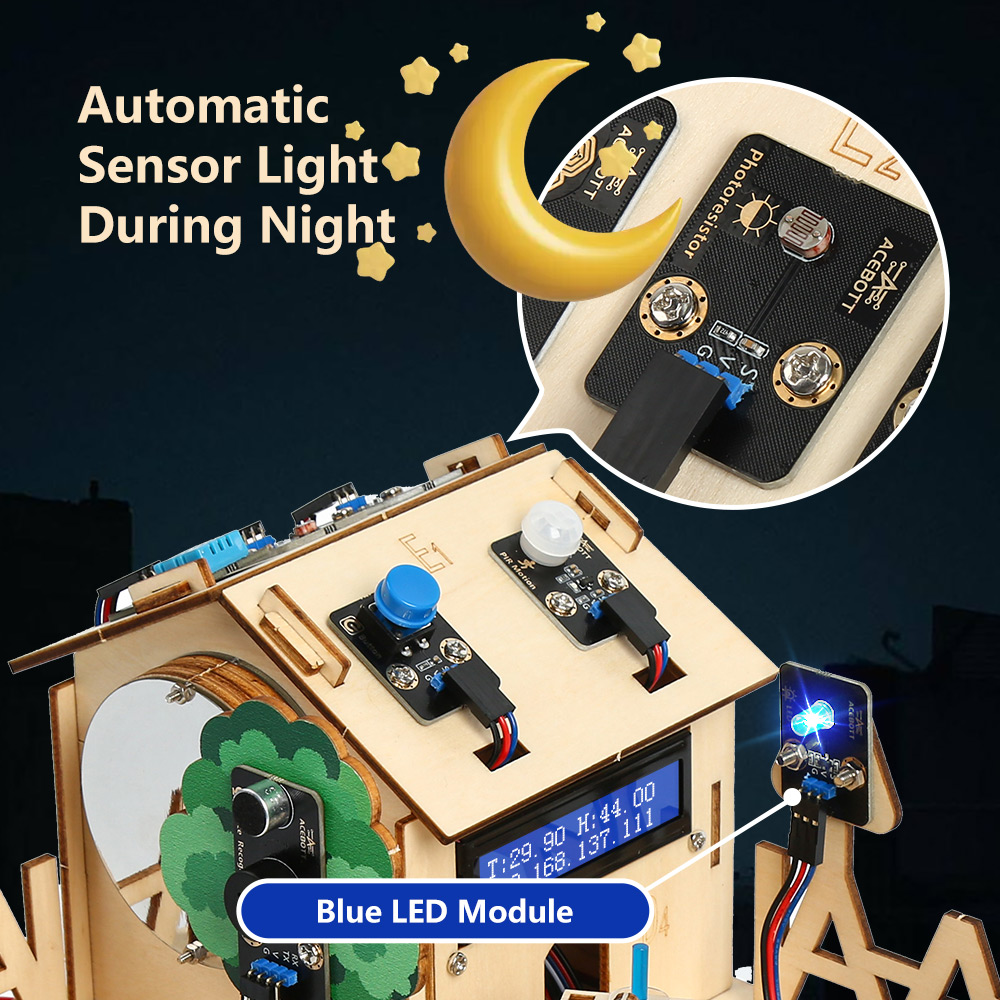 New NodeMcu Base ESP8266 Testi - огляд і ціна Esp8266 Nodemcu Board