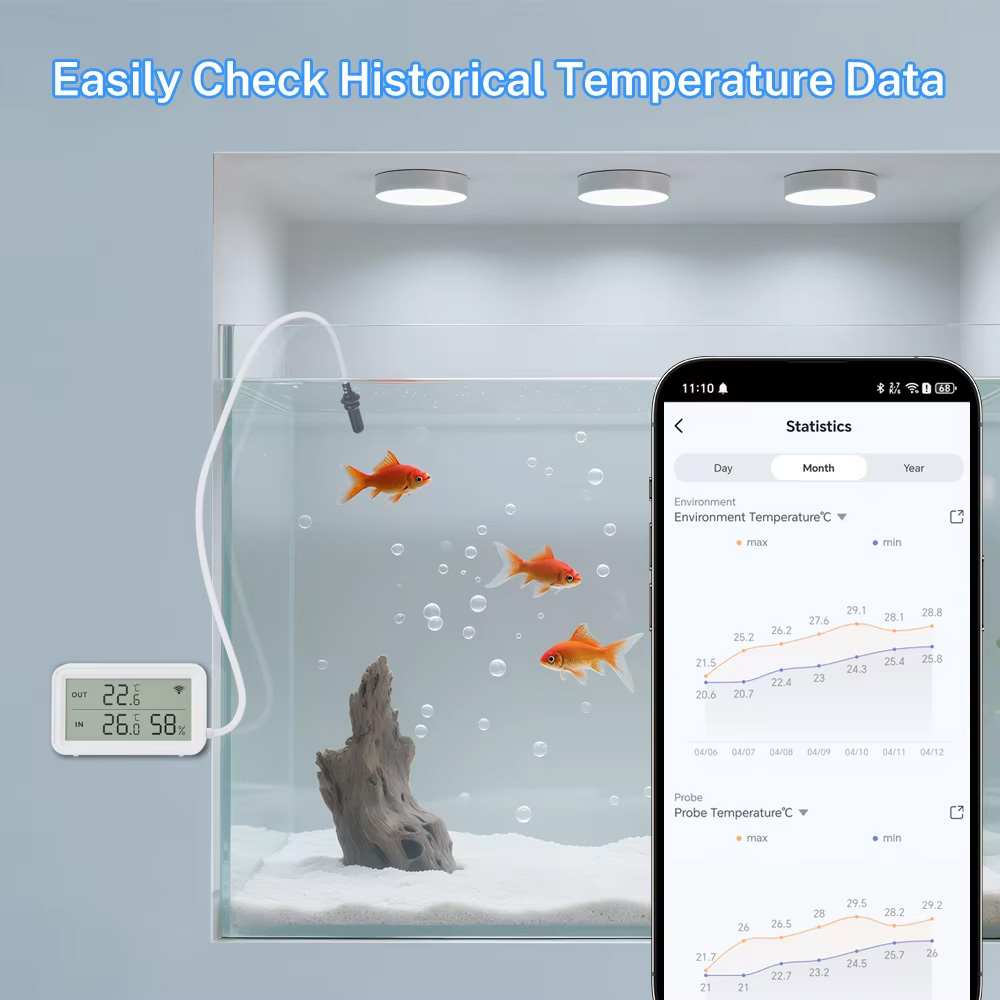 External Waterproof Probe Temp - огляд і ціна Temperature Humidity Sensor