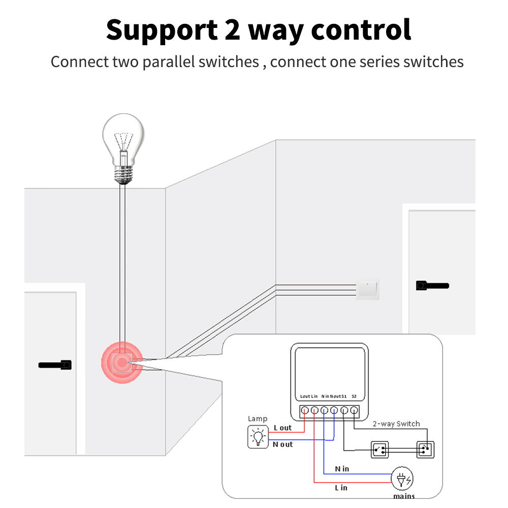 Tuya Mini Light Smart DIY Swit - огляд і ціна Diy Home Automation Controller