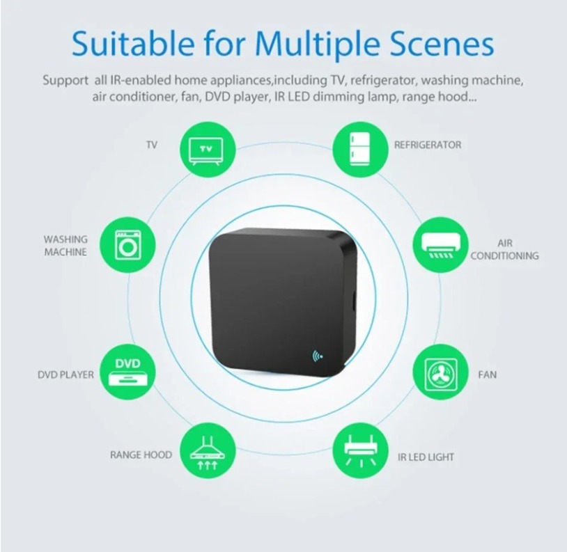Tuya Zigbee 3.0 Smart IR Remot - огляд і ціна Ir Blaster Universal
