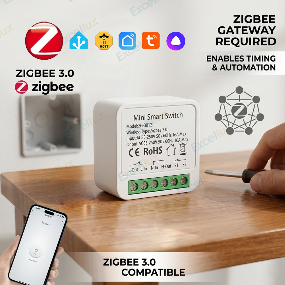 16A Zigbee 3.0 Mini Smart DIY  - огляд і ціна Diy Home Automation Controller