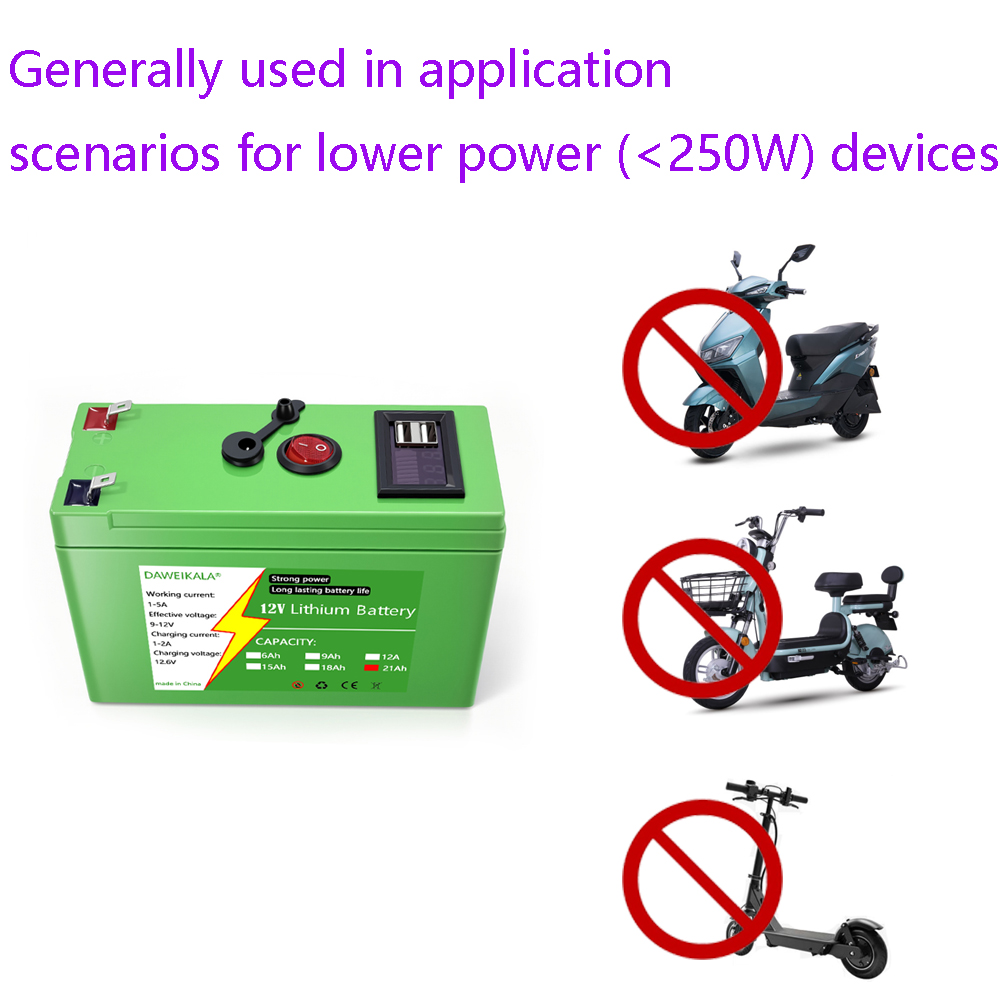 12V Battery 9Ah-21Ah 18650 Lit - огляд і ціна Home Automation Industry