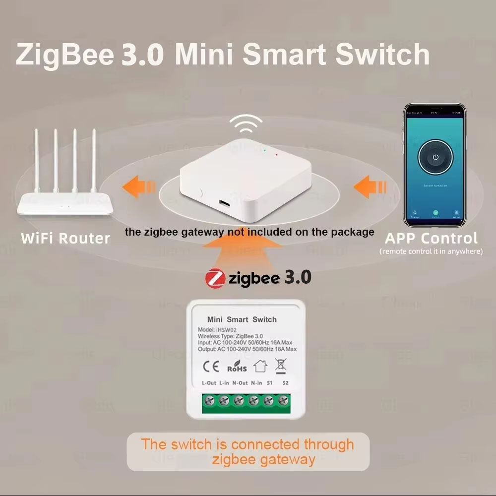 For Tuya Mini Smart WiFi Switc - огляд і ціна Diy Home Automation Controller